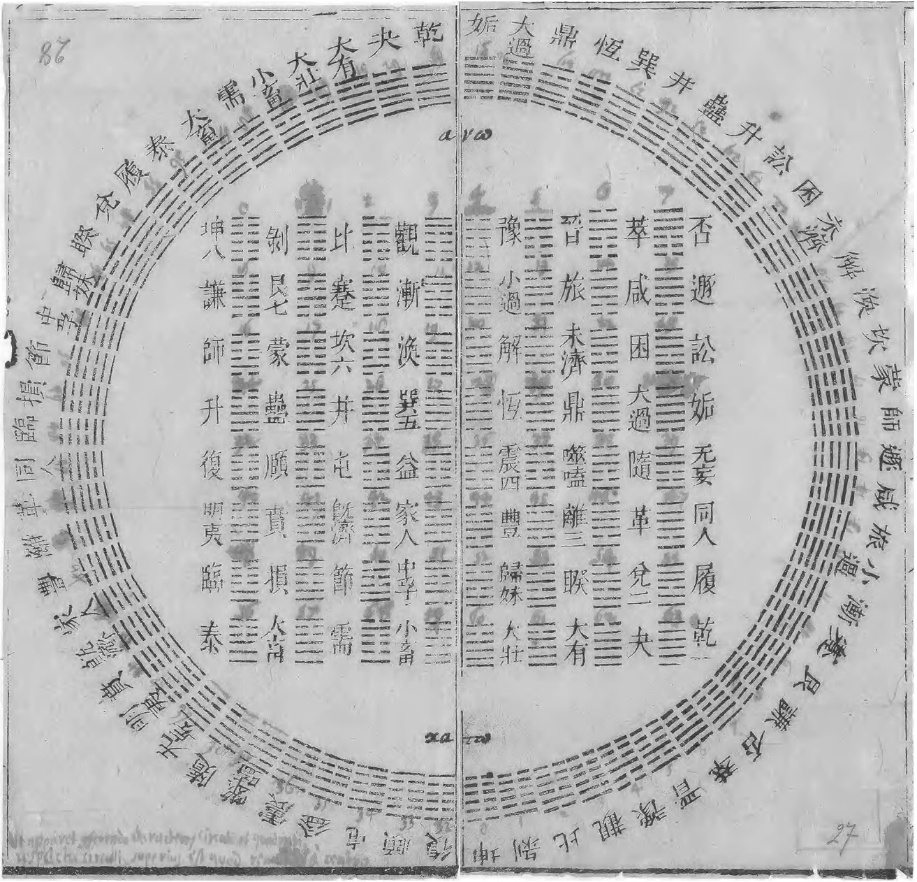 Diagram-of-I-Ching-hexagrams-Wikimedia-Commons