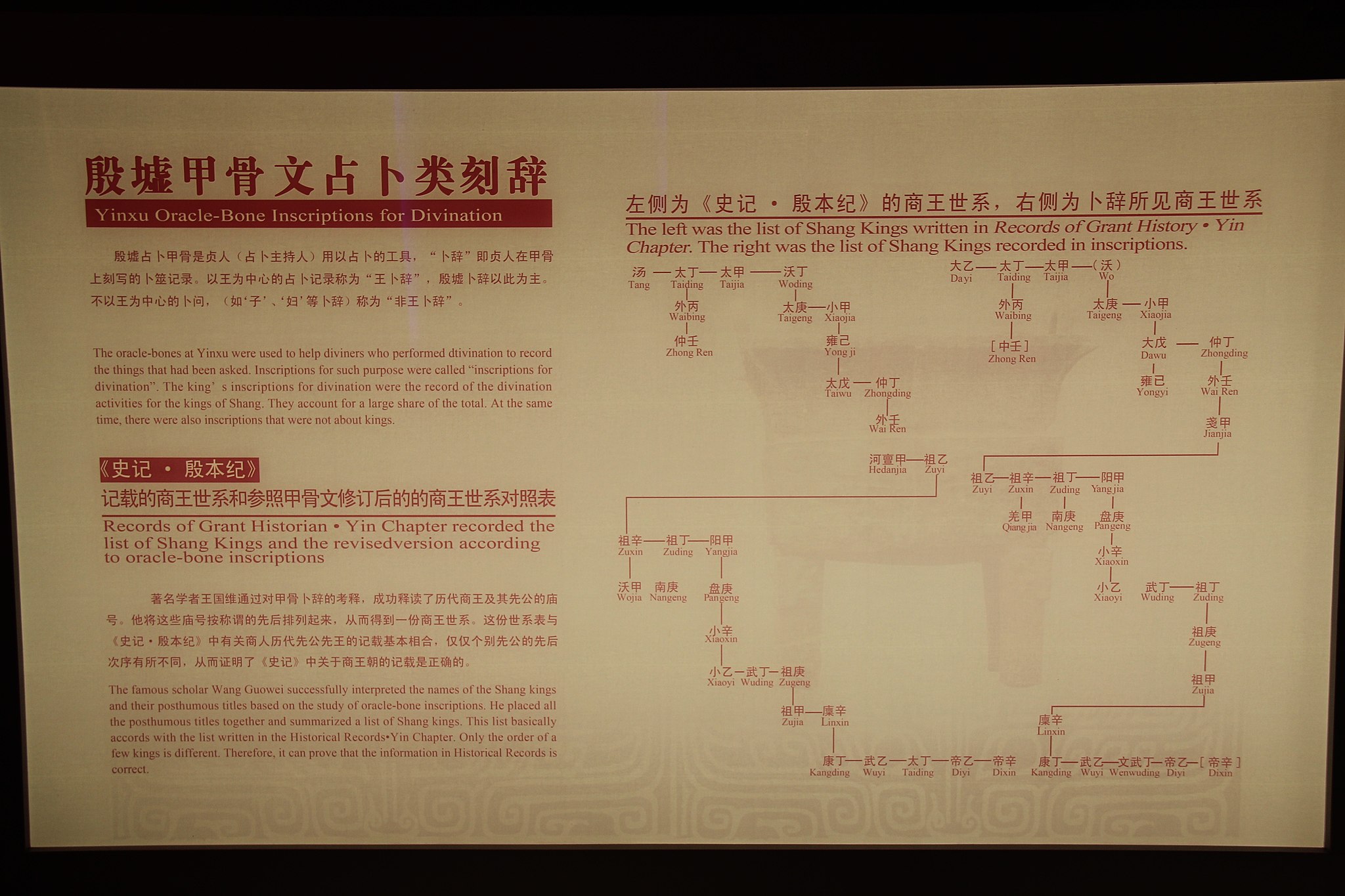 Chinese-history-chart-Wikimedia-Commons