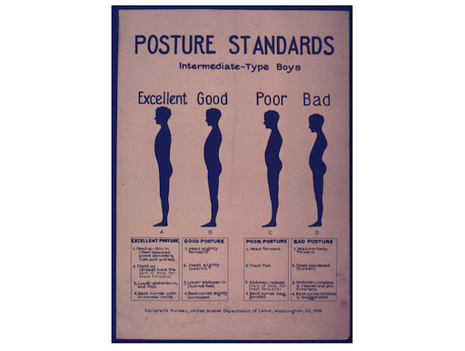 good-posture-wikimedia-commons