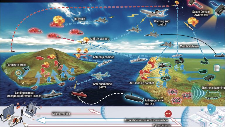 Japan’s 2025 Defense White Paper Names China ‘Greatest Strategic ...